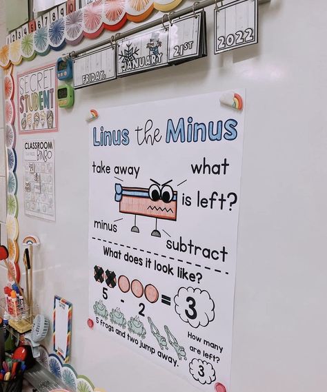 Boards In Classroom Ideas, Kindergarten Math Posters, Subtraction Anchor Chart 1st Grade, First Grade Subtraction Activities, First Grade Learning Goals, Interactive Math Bulletin Boards 1st Grade, Lesson Ideas For Elementary, Kindergarten Addition Anchor Chart, Kindergarten Math Anchor Charts