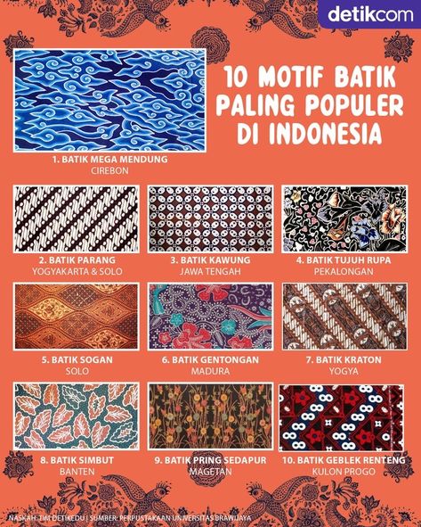 Inilah 10 motif batik paling populer di Indonesia. Ada favoritmu? Minimal Shirt Design, History Infographic, Sejarah Kuno, Indonesian Art, Geometric Design Art, Indonesian Batik, Batik Art, Motif Batik, Batik Design