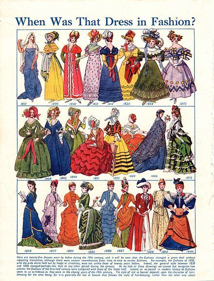 1800s Womens Fashion, Victorian Fashion Women, Victorian Era Dresses, Edwardian England, Istoria Modei, Homemade Dress, British Architecture, The Victorian Era, 19th Century Fashion