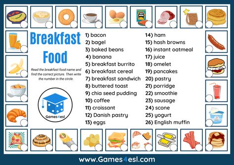 Learn breakfast food in English with this list of breakfast food names with pictures. Download and print this PDF for free. Dessert Names, Teach English To Kids, Food Vocabulary, Danish Pastry, Instant Oatmeal, Burritos Recipe, Vocabulary List, Chia Seed Pudding, Food Names