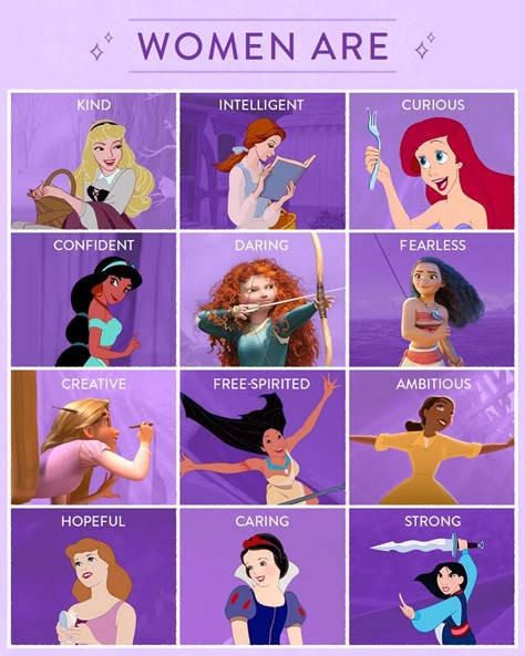 Princesse Disney Swag, Dunia Disney, Disney Princess Memes, Cute Disney Quotes, Disney Princess Facts, Foto Disney, Image Princesse Disney, All Disney Princesses, Disney Princess Quotes