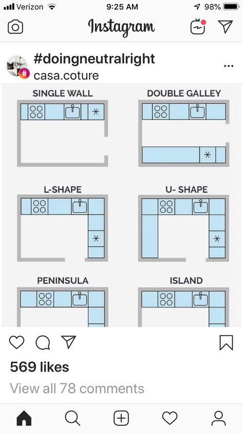 Best Kitchen Layout, Architecture Renovation, Diy Kitchen Projects, Kitchen Layout Plans, Kitchen Layouts, Open Plan Living Room, Kitchen Designs Layout, Modern Kitchen Cabinets, Kitchen Room Design