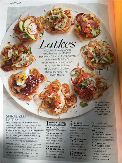 Jewish Latkes, Toppings Bar, Instant Family, Potato Latkes, Creamed Potatoes, Potato Pancakes, At Peace, Homes And Gardens, Small Bites