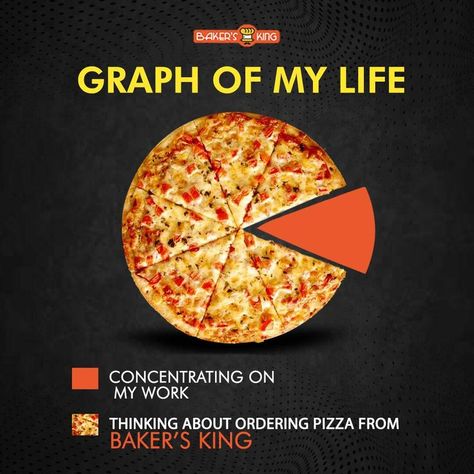 Creative Pizza Ads, Pizza Content Ideas, Pizza Ads Advertising Creative, Pizza Advertising Creative, Pizza Creative Ads, Pizza Advertising, Canadian Pizza, Pizza Ads, Indian Pizza