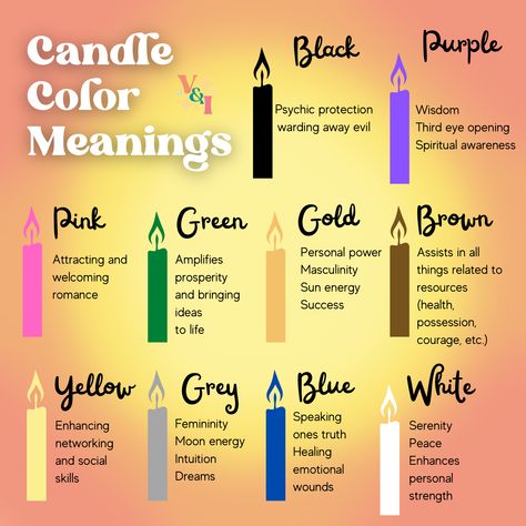 You will receive ONE ritual candle of your choice Candles can be used in rituals when manifesting our greatest desires Each candle color serves a purpose View candle color meanings below 👇 YELLOW: enhances your networking and social skills, bringing in new career opportunities. PURPLE: boosts your spiritual enlightenment and wisdom. RED: encourages love, sexuality, and passion. PINK: This one’s for ~romance~. Placing a pink candle by your home’s doorway will welcome in love. WHITE: promotes ser Pen Color Meaning Spiritual, Pen Colors For Manifesting, Pink Candle Spells, Purple Candle Meaning, Pink Candle Meaning, White Candle Magic, Black Entity, Manifesting Candles, Candle Color Meanings Magic