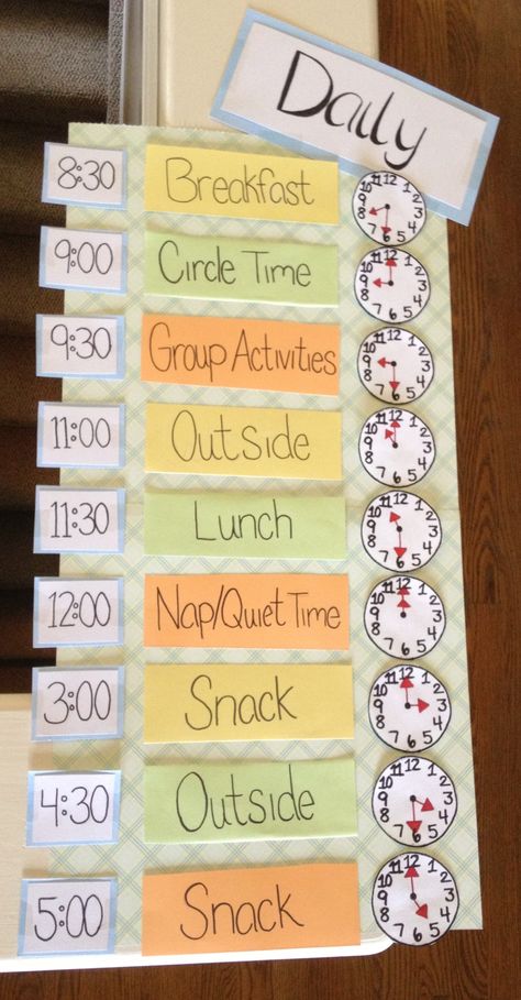 I made this Daily schedule for early childhood education ✏✂⏰ Daycare Schedule, Daycare Setup, Uppfostra Barn, Home Daycare Ideas, Childcare Rooms, Daycare Rooms, Daycare Organization, Starting A Daycare, Daycare Decor