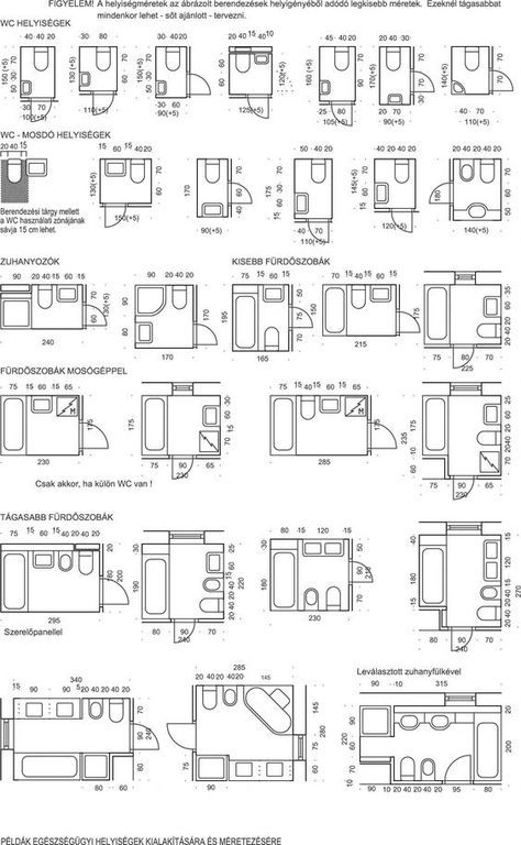 Bathroom Layout Ideas Floor Plans, Bathrooms Modern, Bathroom Layout Ideas, Layout Bathroom, Small Bathroom Layout, Bathroom Plan, Bathroom Layouts, Bathroom Design Layout, Bathroom Plans