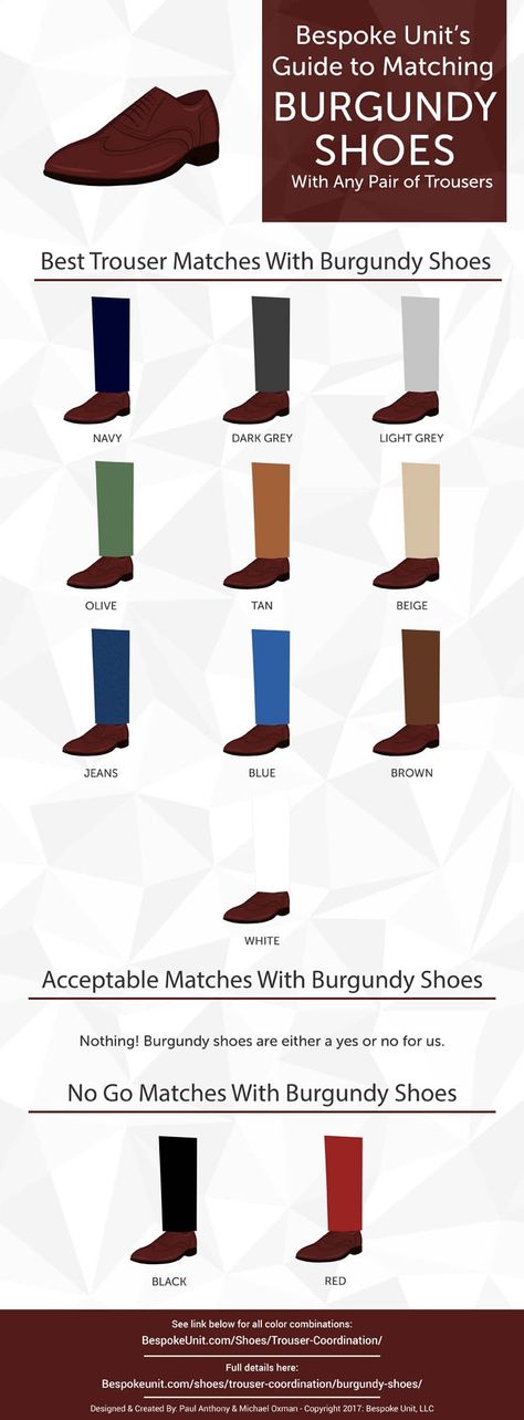 Guide to Shoes Burgundy Loafers Outfit, Maroon Shoes Outfit, Burgundy Shoes Men, Burgundy Shoes Outfit, Burgundy Dress Shoes, Mens Dress Shoes Guide, Loafers Men Outfit, Maroon Shoes, Burgundy Pants