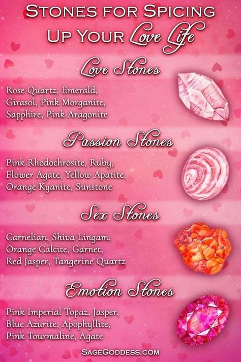 Crystals For Love And Passion, Crystals For Passion, Love Stones Crystals, Crystals For Libido, Love Crystals And Stones, Crystals For Love Attraction, Crystals For Sexuality, Crystals Love, Witchy Valentines