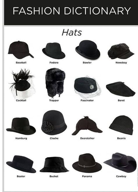 Drawing Hats, Fashion Terminology, Istoria Modei, Fashion Infographic, Jeans Trend, Makeup Tip, Clothing Guide, Types Of Hats, Fashion Dictionary