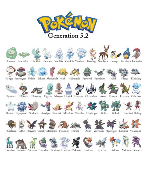 Just a printable pokemon generation 5 guide i made for my nephew to learn all of the pokemon (2of2) Pokemon Gen 1 List, Pokemon New Generation, Pokemon Generations List, Pokemon Pokedex List, All Pokemon Names, Gen 5 Pokemon, Pokémon Generations, Pokemon List, Entei Pokemon