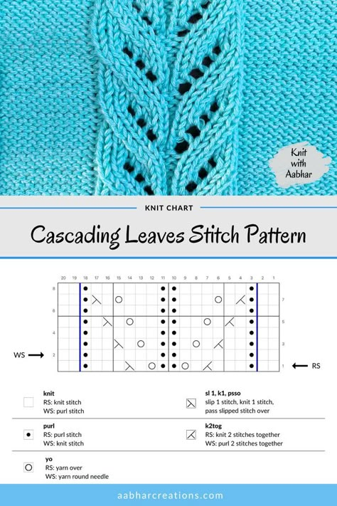 free knitting pattern and knitting stitch chart for cascading leaves knitting pattern from aabharcreations Knitting Cable Chart, Lace Cable Knitting Patterns, Simple Knit Lace Pattern Free, Lace Pattern Knitting Charts, Knitted Lace Patterns Free, Cable Charts Knitting, Simple Lace Knitting Patterns, Lace Knitting Chart, Lace Knitting Stitches Free