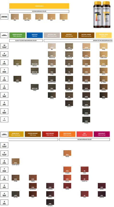 Redken Color Gels Color Chart Matrix Socolor Chart, Redken Chromatics Color Chart, Redken Color Chart, Redken Hair Color Chart, Shades Eq Color Chart, Chi Hair Color, Redken Chromatics, Matrix Hair Color, Redken Color Gels