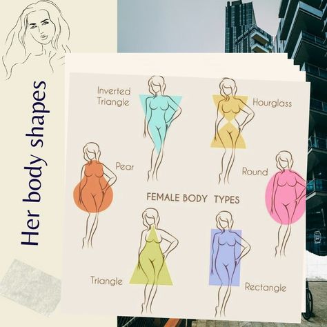 Know ur body shape ladies Body Types Women, Inverted Triangle, Body Shape, Glow Up?, How To Know, Body Types, Body Shapes, Makeup, Quick Saves