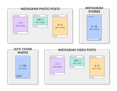 Instagram Size Guide, Procreate Canvas Size Guide, Instagram Post Size, Instagram Advertising Design, Google Banner Ads, Instagram Ads Design, Instagram Story Ads, Instagram Font, Twitter Profile Picture