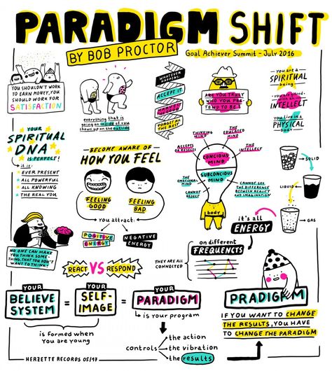 Paradigm Shift Art, Bob Proctor Quotes, Master Mind, Spiritual Psychology, Bob Proctor, Birds Art, Self Concept, Brand Loyalty, Paradigm Shift