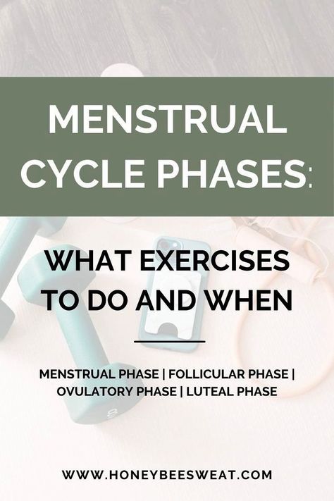 Workout During Period, Period Workout, Cycle Phases, Menstrual Cycle Phases, Period Cycle, Stretching Routine, Best Workouts, Workout Splits, Menstrual Health