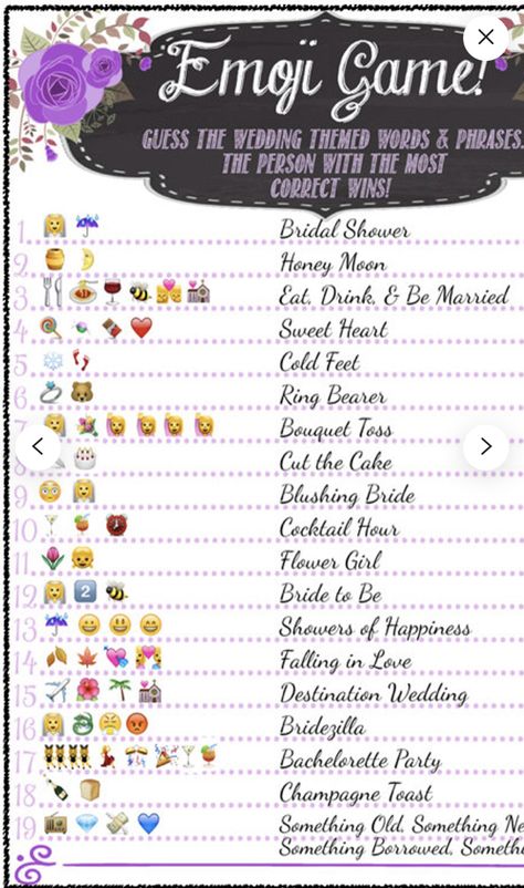 Kitchen Tea Ideas Bridal, Bridal Shower Honey, Bridal Shower Games Prizes, Bridal Shower Games Funny, Bridal Shower Bachelorette Party Ideas, Bridal Party Games, Bridal Shower Inspo, Wedding Game, Fun Bridal Shower Games