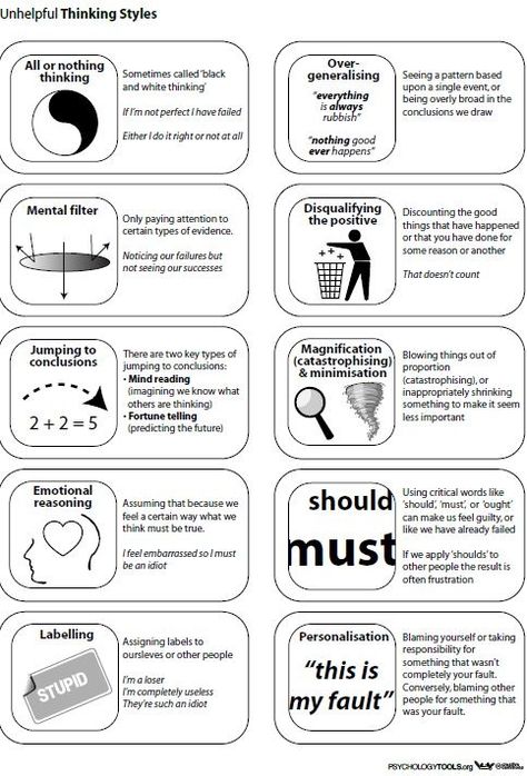 Irrational Thinking, Cognitive Distortions Worksheet, Irrational Thoughts, Cbt Techniques, Thinking Errors, Books Education, Healthy Thoughts, Cbt Worksheets, Counseling Worksheets