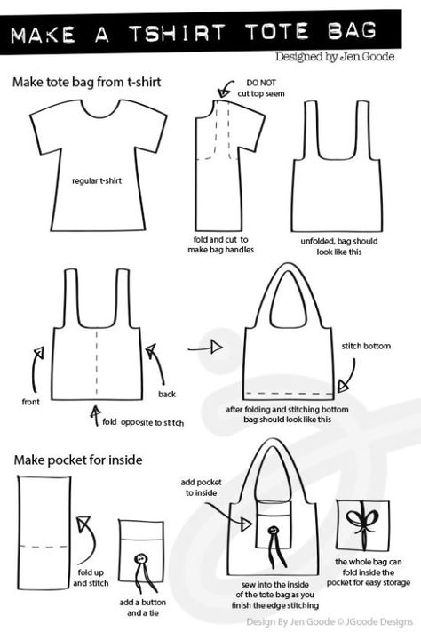 Make a tote-bag from a t-shirt designed by Jen Goode Gamle T Shirts, Desain Tote Bag, Diy Sy, Make A Tie, Summer Tote Bag, Sac Diy, Diy Tote, Upcycle Clothes Diy, Upcycle Shirt