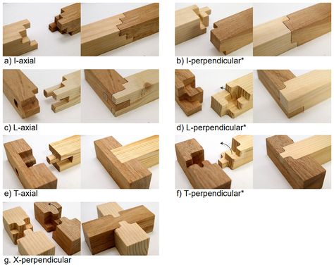 3d Design App, Wooden Joints, Wood Joining, Japanese Carpentry, Japanese Joinery, Japanese Woodworking, Wood Joints, Free Woodworking Plans, Wood Joinery