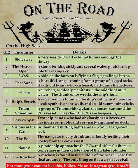 A dnd ttrpg Pathfinder random encounter table for use on the high seas. Encounter Ideas Dnd 5e, Dnd Road Encounters, Dnd Forest Encounter, Dnd Encounter Table, Dnd Random Encounter Table, Dnd Non Combat Encounter, Dnd Random Encounter, Random Encounter Table, Dnd Encounter Ideas