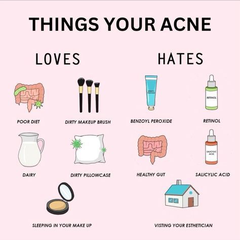 Cystic Acne Remedies, Forehead Acne, Acne Makeup, Oily Skin Acne, Revision Skincare, Grooming Tips, Clear Acne, Skin Care Recipes, Smoother Skin