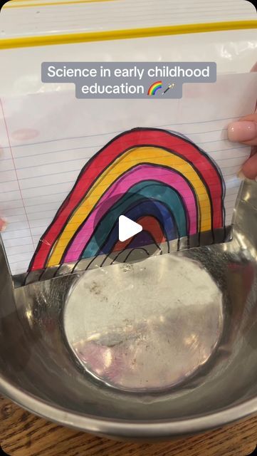 Emma Rattenbury - Early Learning + Play Therapy on Instagram: "🌈 Embedding STEM experiments like this offers SO many learning opportunities.
🌈 Not just about the science behind, but more so the chance to support children’s curiosity. Sure we could just give children the answer or we could use experiences like these to wonder and do more experimenting to understand how the world works.
.
.
.
.
.
#stemeducation #earlychildhoodenvironments #earlychildhoodeducation #earlychildhoodeducator #prek #preschoolactivities #eyfsideas #earlylearning #childdevelopment #daycareteacher #childprovider #preschoolactivities" How The World Works, Learning Experiences For Preschoolers, Greenhouse Inside Ideas, Steam Activities For Toddlers, Science Experiments Kindergarten, Greenhouse Inside, Prek Learning, Science Experiments Kids Preschool, Montessori Science