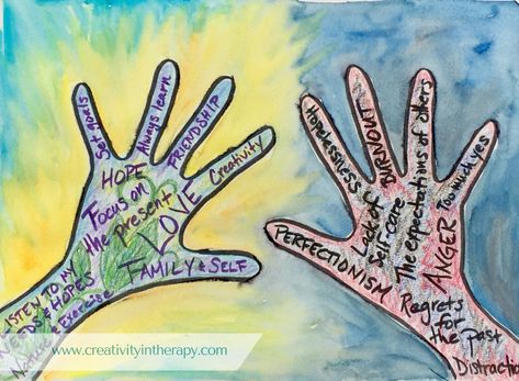 Hands Hold On To and Let Go Art Therapy | Creativity in Therapy  Great activity useful with clients and teens as well. Group Therapy Activities, Art Therapy Directives, Creative Arts Therapy, Recreation Therapy, Art Therapy Projects, Creativity Exercises, Therapeutic Art, School Social Work, Therapeutic Activities