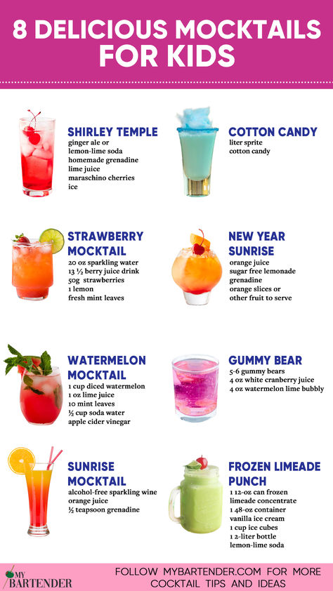 Mocktails For Kids Starbucks Recipes, Mocktails For Kids, Fun Drink Recipe, Drink Recipes Nonalcoholic, Refreshing Drinks Recipes, Kid Drinks, Sweet Snacks Recipes, God Mat, Delicious Snacks Recipes