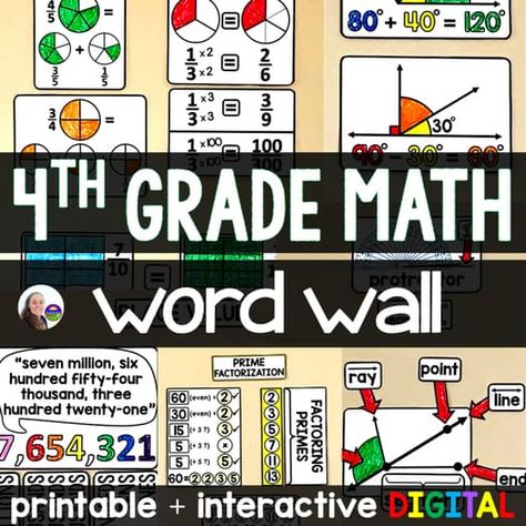 Scaffolded Math and Science | Teachers Pay Teachers Points Lines Line Segments Rays, Angles Anchor Chart, Classroom Vocabulary, Math Word Wall, Math Vocabulary Words, Math Bulletin Boards, Math Wall, Math Word Walls, Math Classroom Decorations