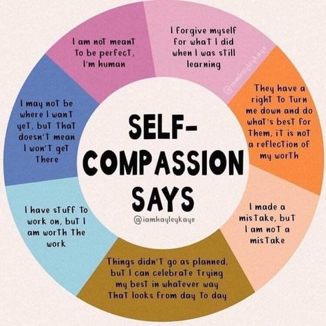 Good Note, Mental Health Therapy, Emotional Awareness, Therapy Worksheets, Mental And Emotional Health, Self Care Activities, Self Compassion, Coping Skills, Self Improvement Tips