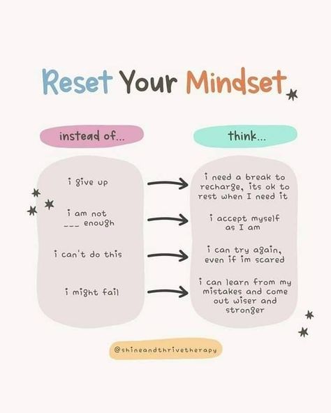 Reset Your Mindset, Reprobate Mind, Journaling Worksheets, Wellness Reset, Monday Reset, Studying Hacks, Monday Mindset, Mindset Reset, Mind Management