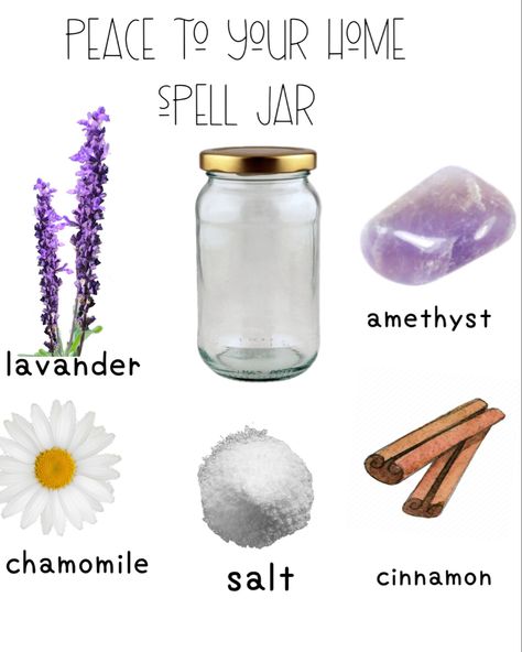 Spell Jars For Home, Happy Spells Witchcraft, Where To Put Spell Jars, Witch Spell Bottles Diy, Anti Hex Spell Jar, Basic Protection Spell Jar, Diy Spell Jars Recipes, Simple Spell Jars Without Crystals, Protection Bottle Spell