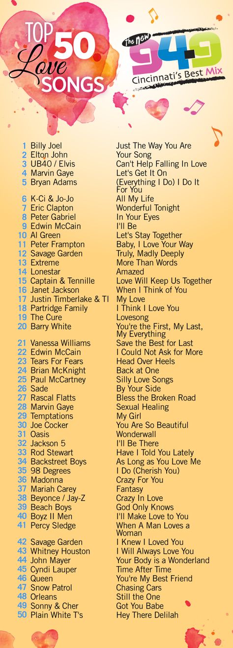 Top 50 Love Songs. What's your favorite? #ValentinesDay Wedding Songs Playlist, Eric Clapton Wonderful Tonight, Wedding Song Playlist, Songs List, Wonderful Tonight, Wedding Playlist, Songs Playlist, Song List, Wedding Quotes