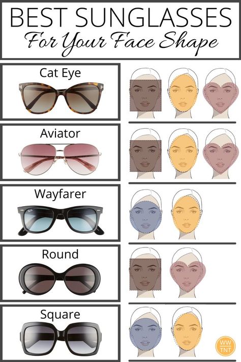 The best way to find the perfect sunglasses that flatter you most is to shop by your face shape! Quickly learn which sunglass styles, colors, and features are just right for you. And get connected to the best looks for less too! #sunglasses #sunglassesforfaceshape #faceshapes #aviators #aviatorsunglasses #cateyesunglasses #wayfarers #squaresunglasses #roundsunglasses #oversizedsunglasses #classicsunglasses #luxurysunglasses #affordablesunglasses #thebestsunglasses #bestsunglassesforfaceshape What Sunglasses Fit My Face, Heart Shape Face Sunglasses, Sunglasses Oval Face Woman, Sunglasses Shapes For Face, Sunglasses Heart Shaped Face, Sunglasses For Long Face Shape, Sunglasses For Big Nose, Heart Shaped Face Sunglasses, Sunglasses For Oval Face Woman