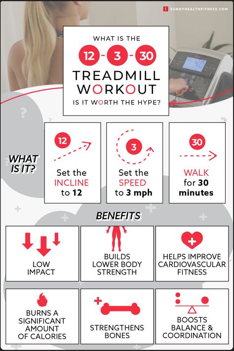 Treadmill Workouts, 12 3 30 Treadmill, Treadmill Tips, Treadmill Workout Beginner, Treadmill Workout Fat Burning, Treadmill Workout, Gym Routine, Muscle Tone, Lose 50 Pounds