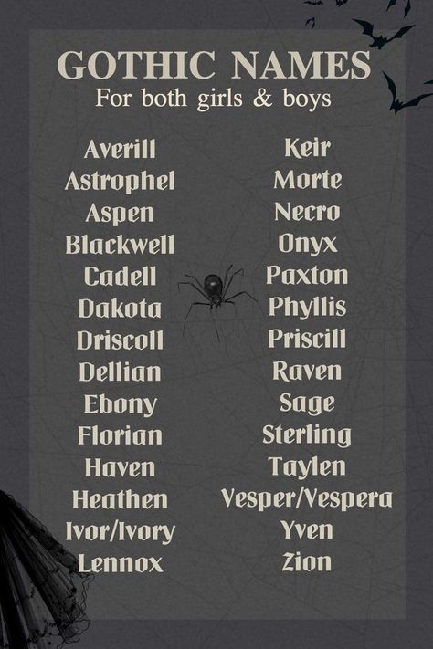 Name And Surname Ideas, Story Character Name Ideas, Names For Demons, Male Gothic Names, Good Story Names, Spider Names Ideas, Fanfic Name Ideas, Goth Girl Names List, Pseudonym Name Ideas