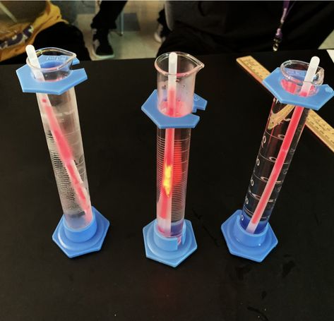 Carbon Cycle Lab- Photosynthesis and Respiration - Science Lessons That Rock Invasive Species Activities, Teaching Cells, Life Science Classroom, Biology Ideas, Biology Lab, Ap Environmental Science, Teacher Science, Classroom Science, Carbon Cycle