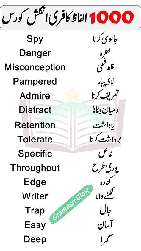 English to Urdu English Vocabulary Course | English Speaking Practice of Daily Use English Words Word Meaning English To Urdu, Daily Vocabulary Words English, Urdu Vocabulary Words, English To Urdu Vocabulary, British Vs American Words, Daily Vocabulary Words, Daily Use English Words, Urdu Vocabulary, Best Teacher Quotes