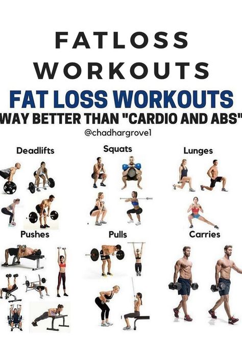 Best Cardio Workout For Fat Loss, Weightlifting For Fat Loss, Lifting Weights For Fat Loss, Cardio Weights Workout, Fat Burning Workout At The Gym, Weight Lifting Workouts For Fat Loss, Gym Cardio Workouts Fat Burning, Fatloss Gym Workout Plan, Fat Loss Workout Plan Gym