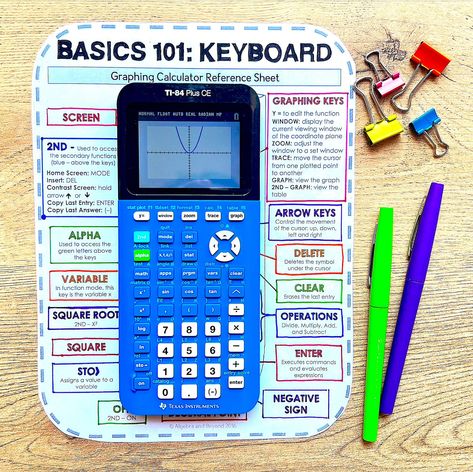 Algebra and Beyond Coordinate Plane, Graphing Calculator, Calculator, Geometry