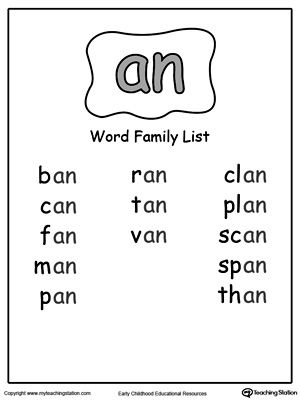 **FREE** AN Word Family List Worksheet. Topics: Reading, and Word Families. An Word Family, Word Family List, Ingles Kids, Aktiviti Prasekolah, Kindergarten Word Families, Word Family Worksheets, Family Worksheet, English Phonics, Learning To Read