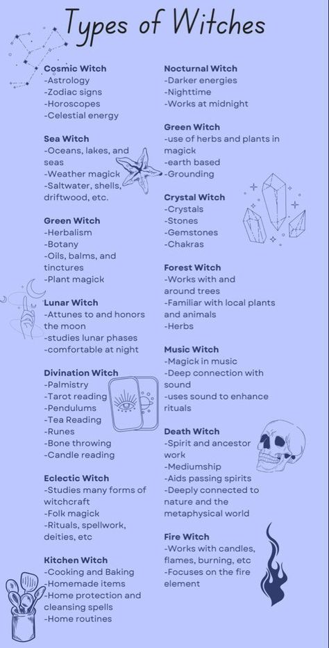 23 Types Of Witches, Sea Witchcraft, Celestial Witch, Lunar Witch, Witch Powers, Witches Familiar, Moon Witch, Lunar Phase, Dark Energy