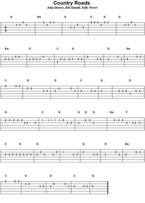 Akordy Na Ukulele, Ukulele Tabs Songs, Ukulele Fingerpicking, Guitar Tabs Acoustic, Guitar Tabs And Chords, Akordy Gitarowe, Guitar Tabs For Beginners, Guitar Songs For Beginners, Learn Guitar Chords