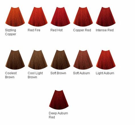 Loreal Hair Color Red, Loreal Hicolor Red, Red Color Chart, Hair Color For Dark Hair, Red Hair Color Chart, Color For Dark Hair, Loreal Hicolor, Auburn Red Hair, Loreal Hair Color