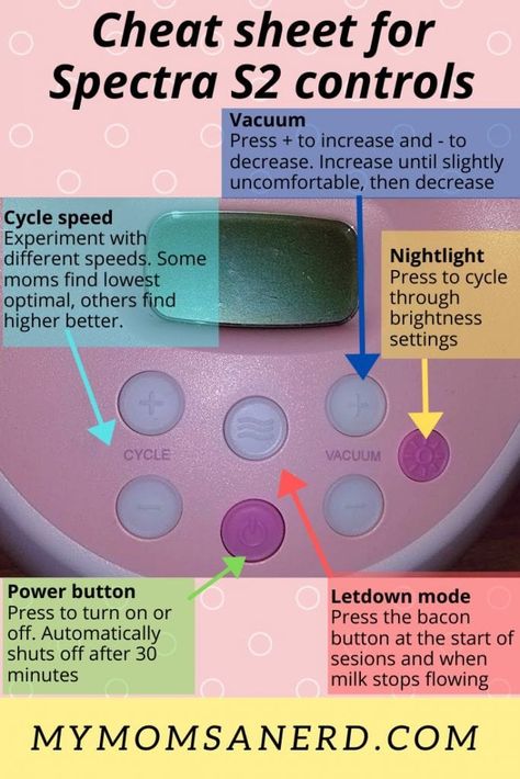 How To Pump With Spectra, Spectra S2 Plus Pump Tips, How To Use Spectra S2 Pump, Spectra S2 Pump Tips, Spectra Tips, Spectra Pumping Tips, Motif Luna Pumping Tips, Mom Cozy Breast Pump Tips, Spectra S2 Tips