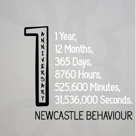 This is a milestone for us. 1 year business anniversary. Still growing. I just wanna say thank you to everyone that has been and is involved with the business, I couldn't have do it without  the help I've got so far.  Today until tuesday we will be offering free delivery for every order ENTER " Anniversary18 " at the checkout.  www.nbclothinguk.com 1 Year Business Anniversary Party Ideas, 1 Year Business Anniversary Social Media, Business Anniversary Ideas Marketing, Business 1 Year Anniversary Ideas, 1 Year Business Anniversary Photoshoot, One Year Business Anniversary Ideas, 1 Year Business Anniversary, Business Anniversary Ideas, Salon Openings