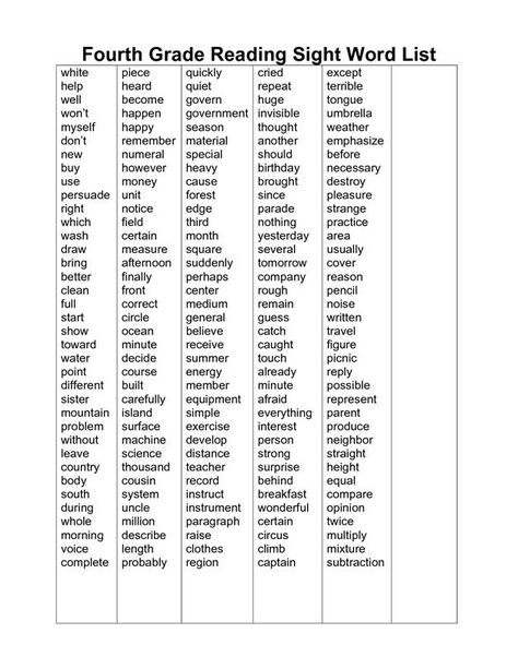 Instruction: This is a grade 4 sight words list, can be used as a good checklist for both students and teachers. 4th Grade Sight Words, 4th Grade Spelling Words, 4th Grade Spelling, Sight Word List, Ingles Kids, Spelling List, Spelling Words List, Teaching Vocabulary, Sight Word Reading