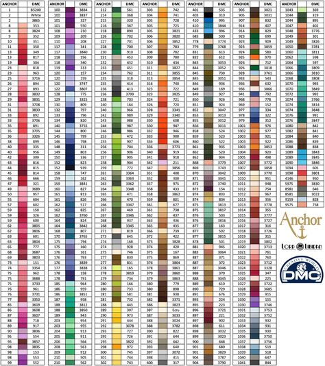 Anchor to DMC Thread Conversion | Lord Libidan Embroidery Floss Storage, Dmc Floss Chart, Cross Stitch Harry Potter, Cross Stitch Floss, Cross Stitch Beginner, Cross Stitch Tutorial, Anchor Threads, Dmc Cross Stitch, Cross Stitch Thread